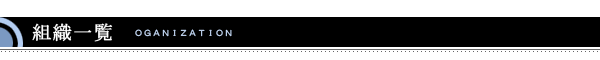 組織一覧