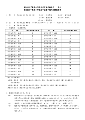 第15回千葉県小・中学生空手道選手権大会：開催要項p1