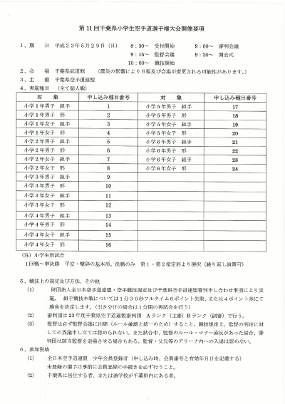 第11回千葉県小学生空手道選手権大会：開催要項p1