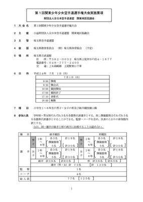 第１回関東少年少女空手道選手権大会：実施要項p1