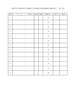 第８回全日本障害者空手道競技大会：出場申込書p3